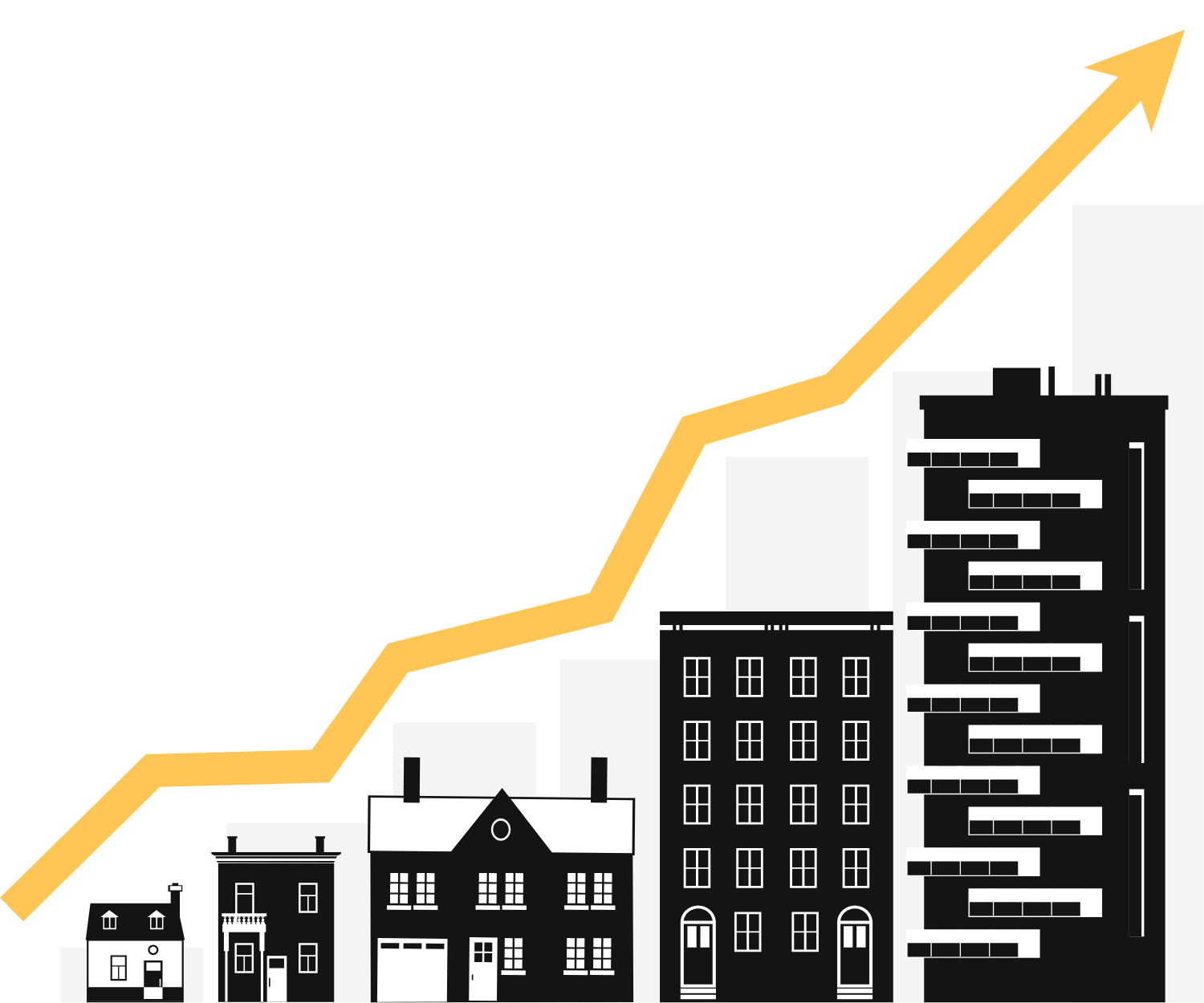 Business growth